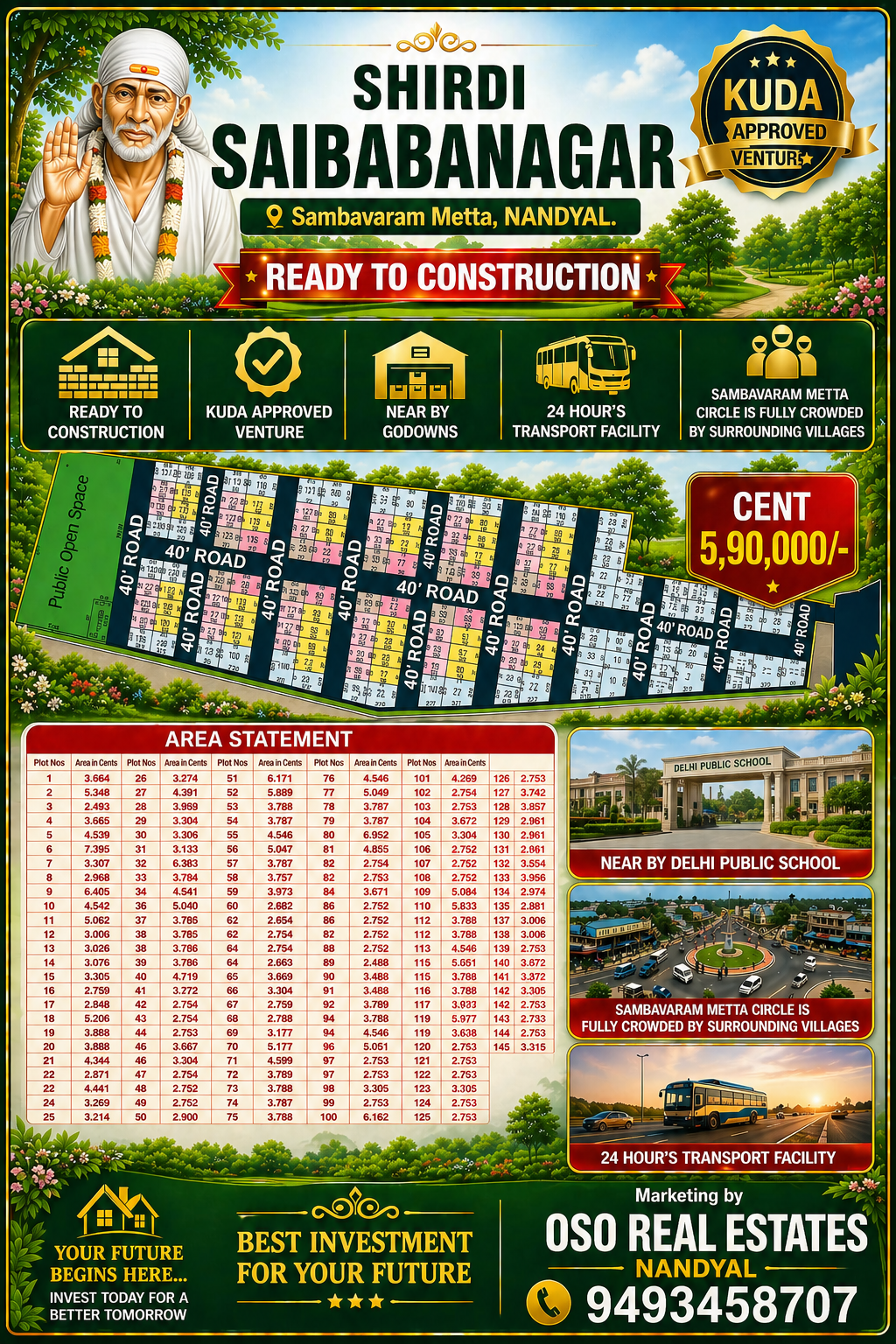 Shirdi Saibabanagar — Layout & Plot Details