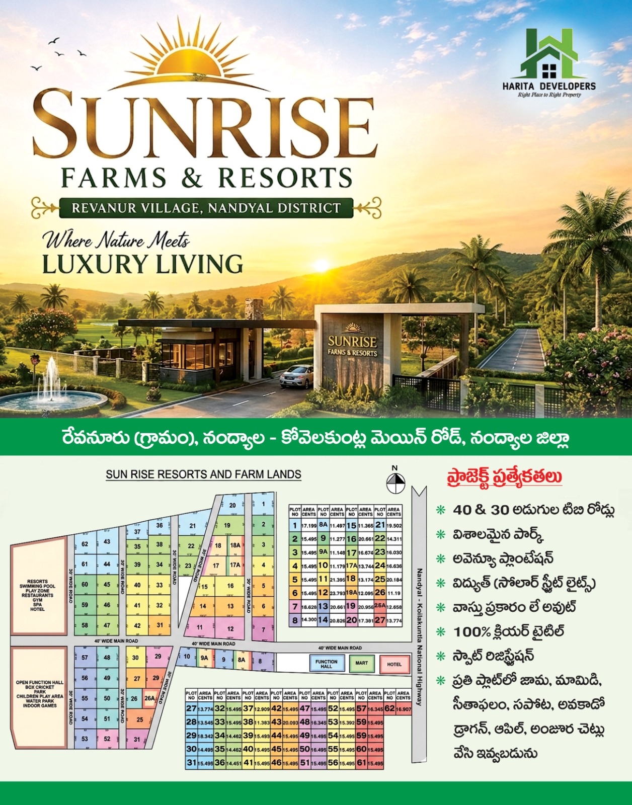 Sunrise Farms & Resorts — Revanur Village, Nandyal District